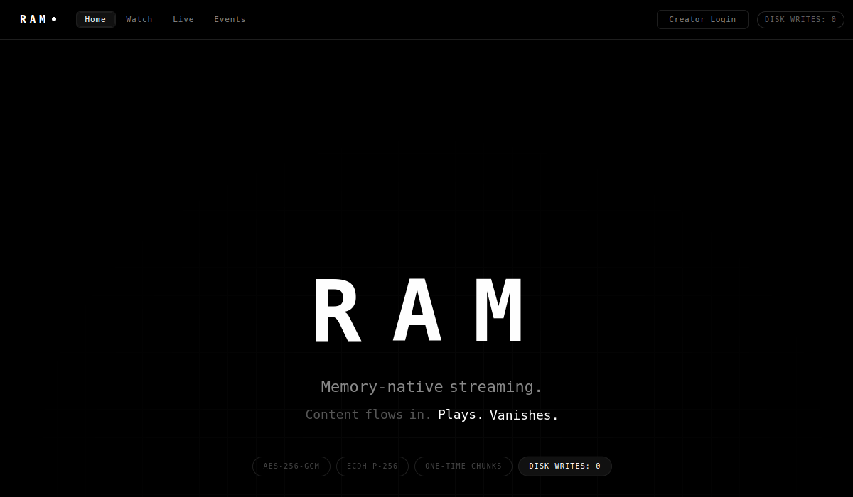 RAM